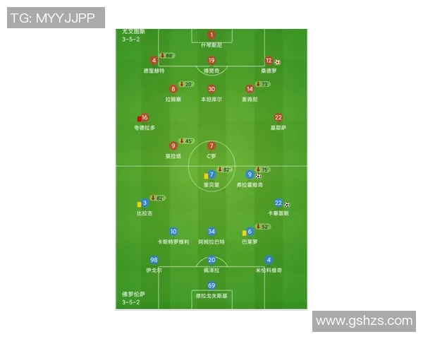 裁判与球员站位配合分析：提升比赛公平性与竞技水平的关键因素