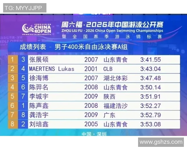 游泳赛场风云激荡 多项纪录刷新 世界冠军诞生引爆全场热情