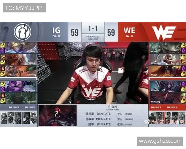 赛后复盘:WE与IG的耐力较量与战术深度解析